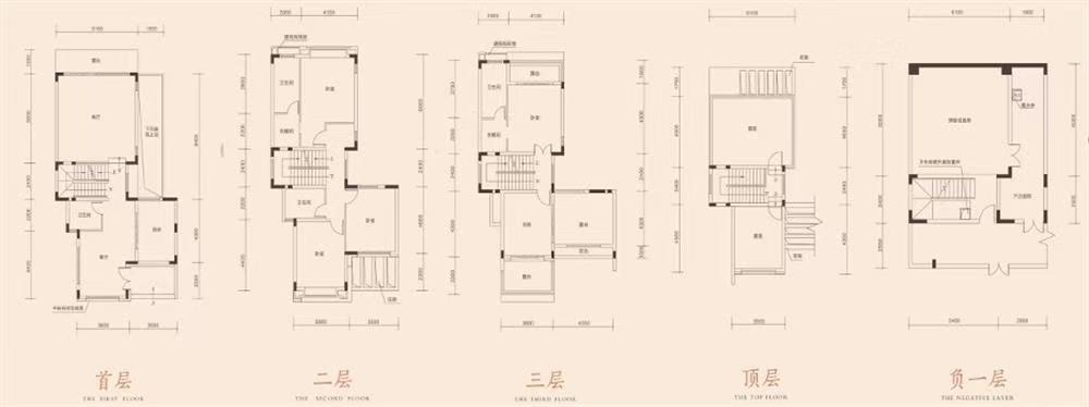 天頤華府|68000元/平
