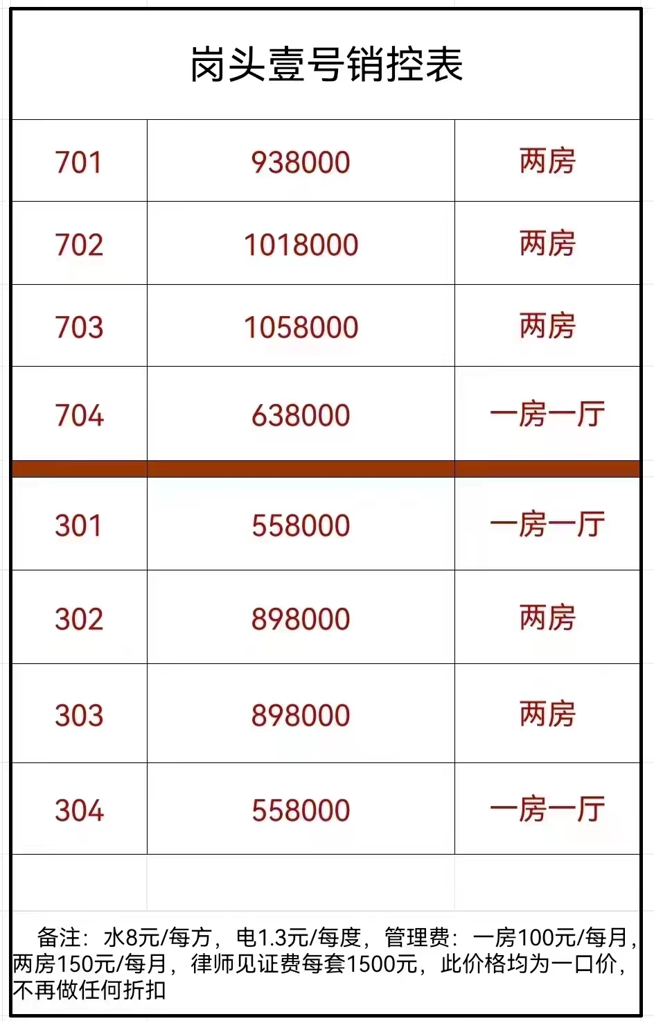 崗頭壹號-55.8萬起
