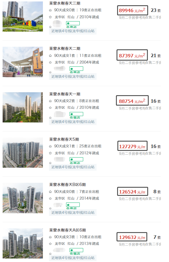 但旅游城市的房產(chǎn)沒有長(zhǎng)期價(jià)值