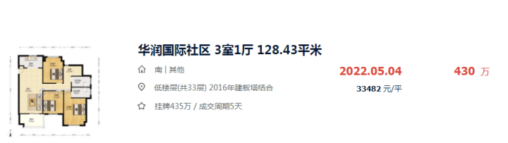 也不要指望價格能跟周邊商品房平起平坐