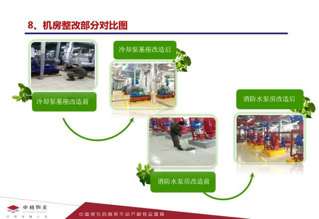 佳兆業還圓滿交付了陽江濱江壹號