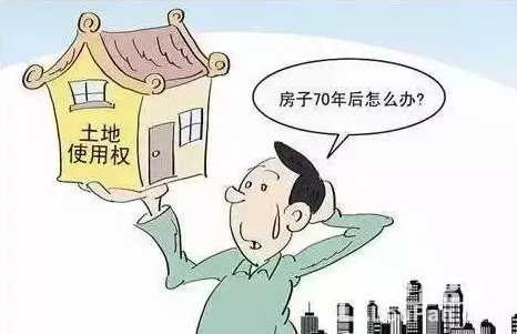 房地產(chǎn)商把地從國家那租過來地蓋房