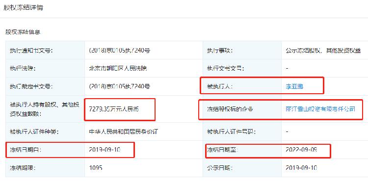 白紙坊地區重點棚戶區改造項目